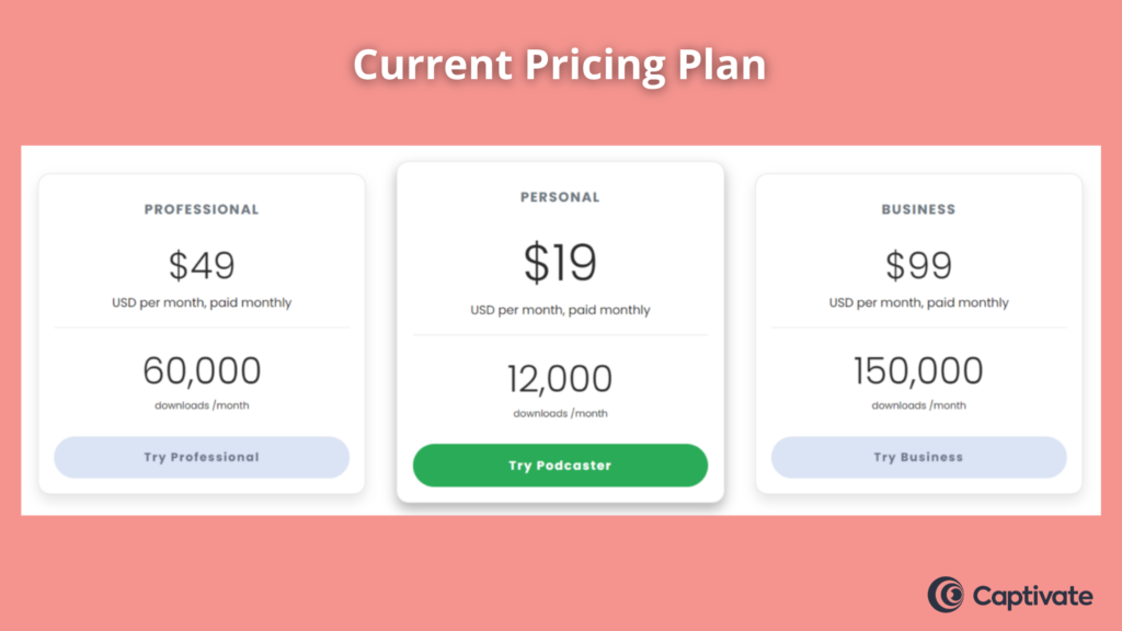 Captivate podcast hosting pricing table