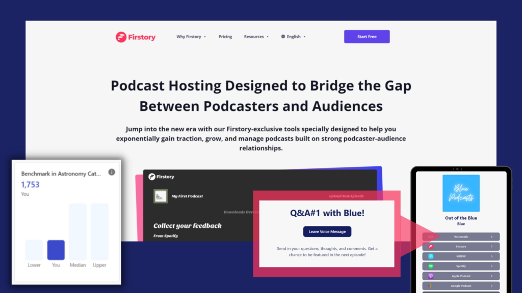 10 Best Podcast Hosting Sites to Use in 2022 (Must Read) The Firstory