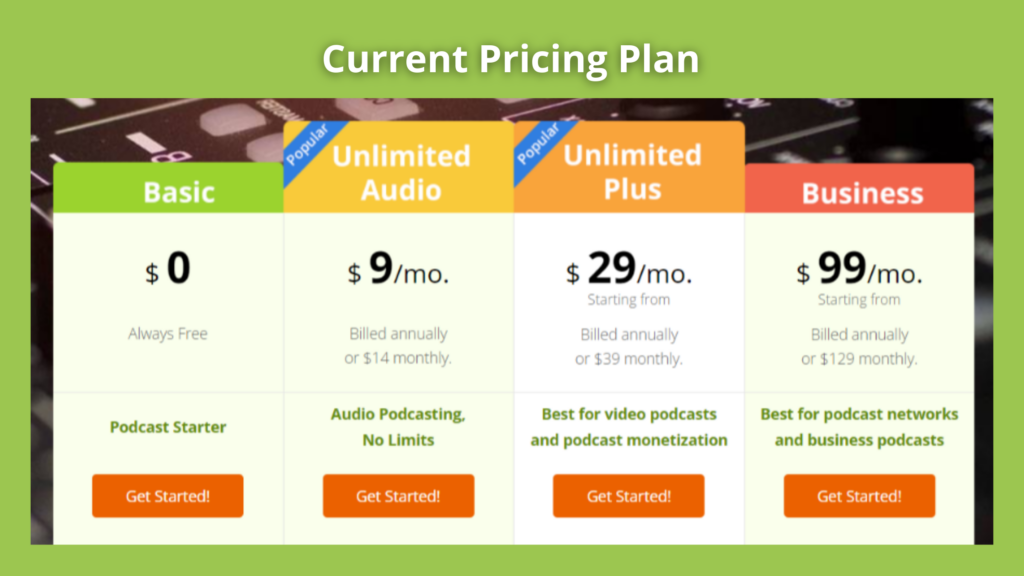 Podbean podcast hosting prices