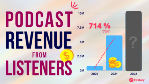 podcast sponsorship trends